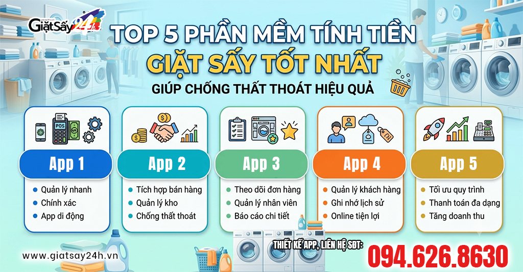 Top 5 Phần Mềm Tính Tiền Giặt Sấy Tốt Nhất Giúp Chống Thất Thoát